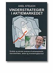 Vinderstrategier i aktiemarkedet